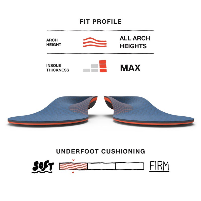 Superfeet Work Cushion - Trim-to-Fit Orthotic Shoe Inserts - Professional Grade - Men 11.5-13 / Women 12.5-14 - Image 3